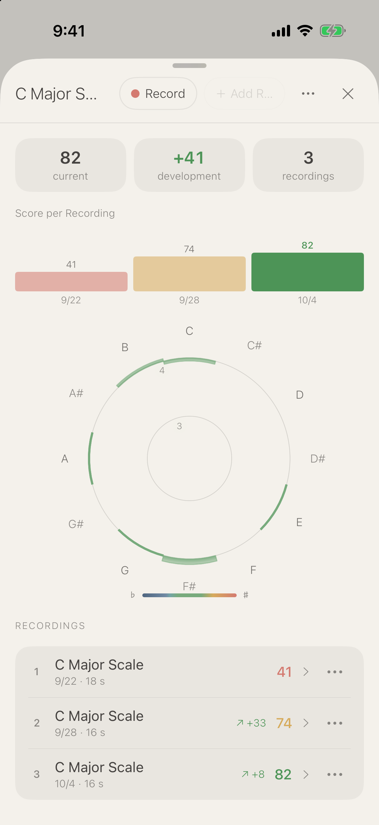 A project holding three takes of the C major scale — 41 to 82, +41 development